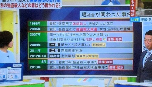 堀被告に死刑判決　(ミヤネ屋 2015.12.15).jpg